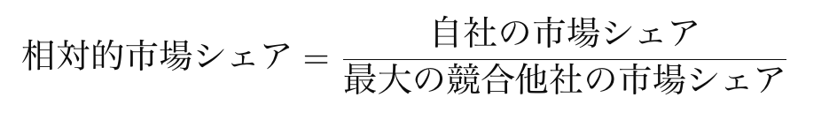 BCGマトリクスとは？企業戦略に欠かせない成長分析ツールの使い方と事例を徹底解説