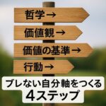 自分軸