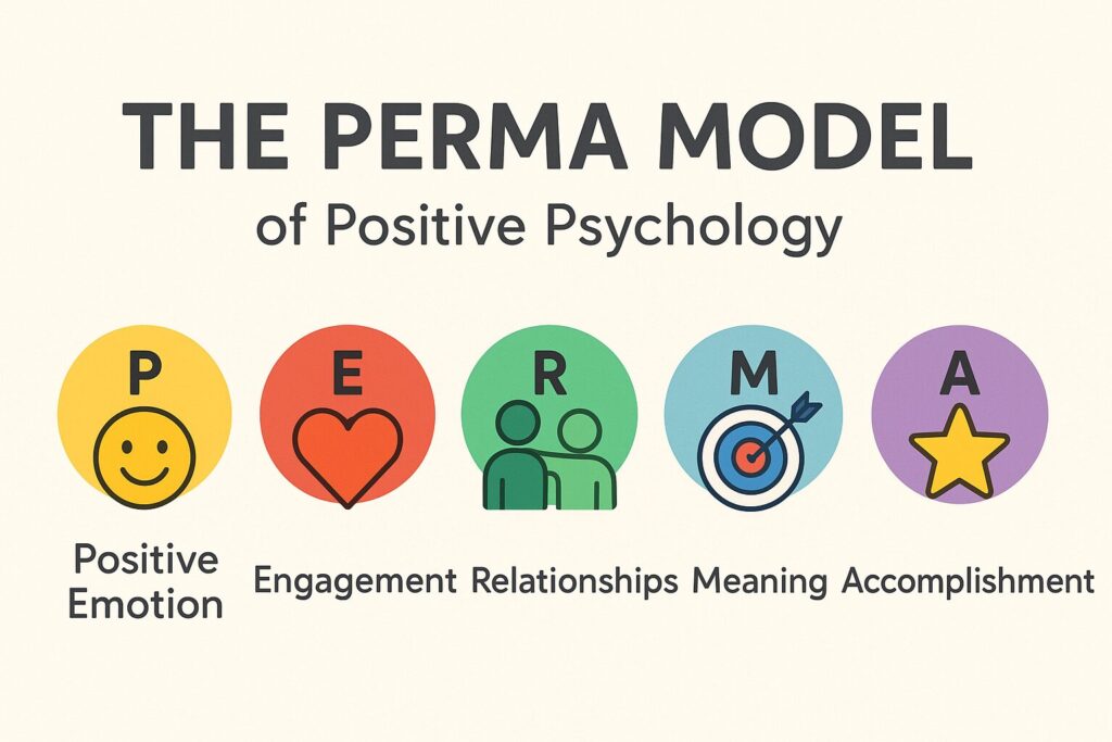 PERMA理論とは?ポジティブ心理学が教えるウェルビーイングの5つの柱 perma