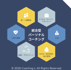 統合型パーソナルコーチング